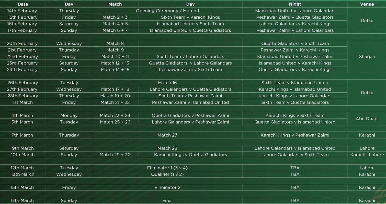 Psl 2023 Schedule Psl 8 Schedule 2023 Pakistan Super League 2023